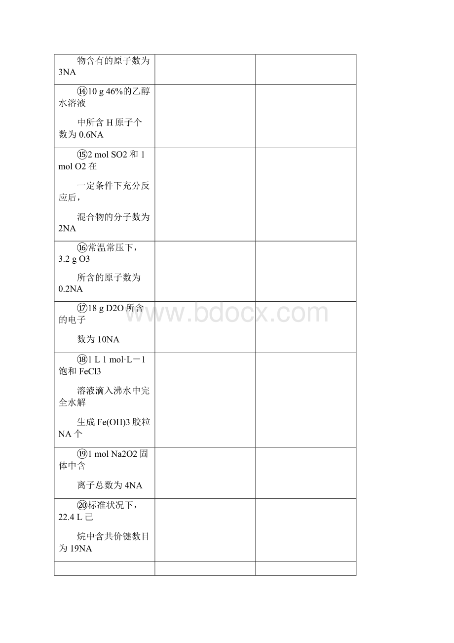 有关物质的量计算提升习题.docx_第3页