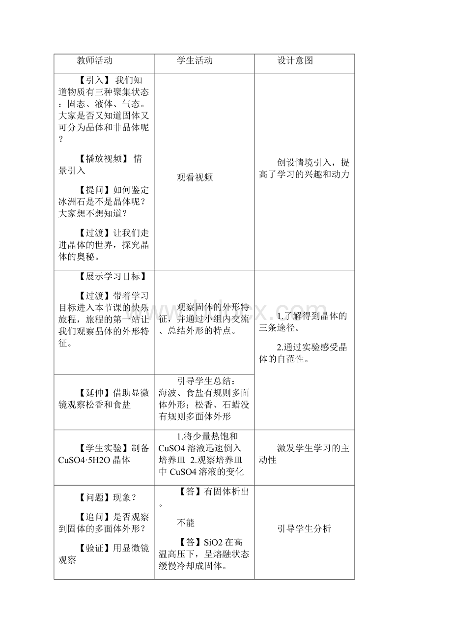 高中化学认识晶体教学设计学情分析教材分析课后反思文档格式.docx_第2页