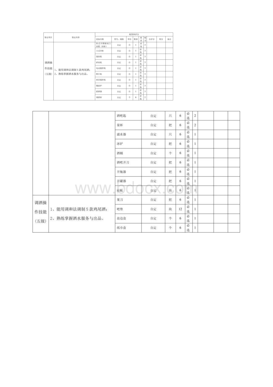 调酒师职业技能鉴定所考场设置标准.docx_第3页