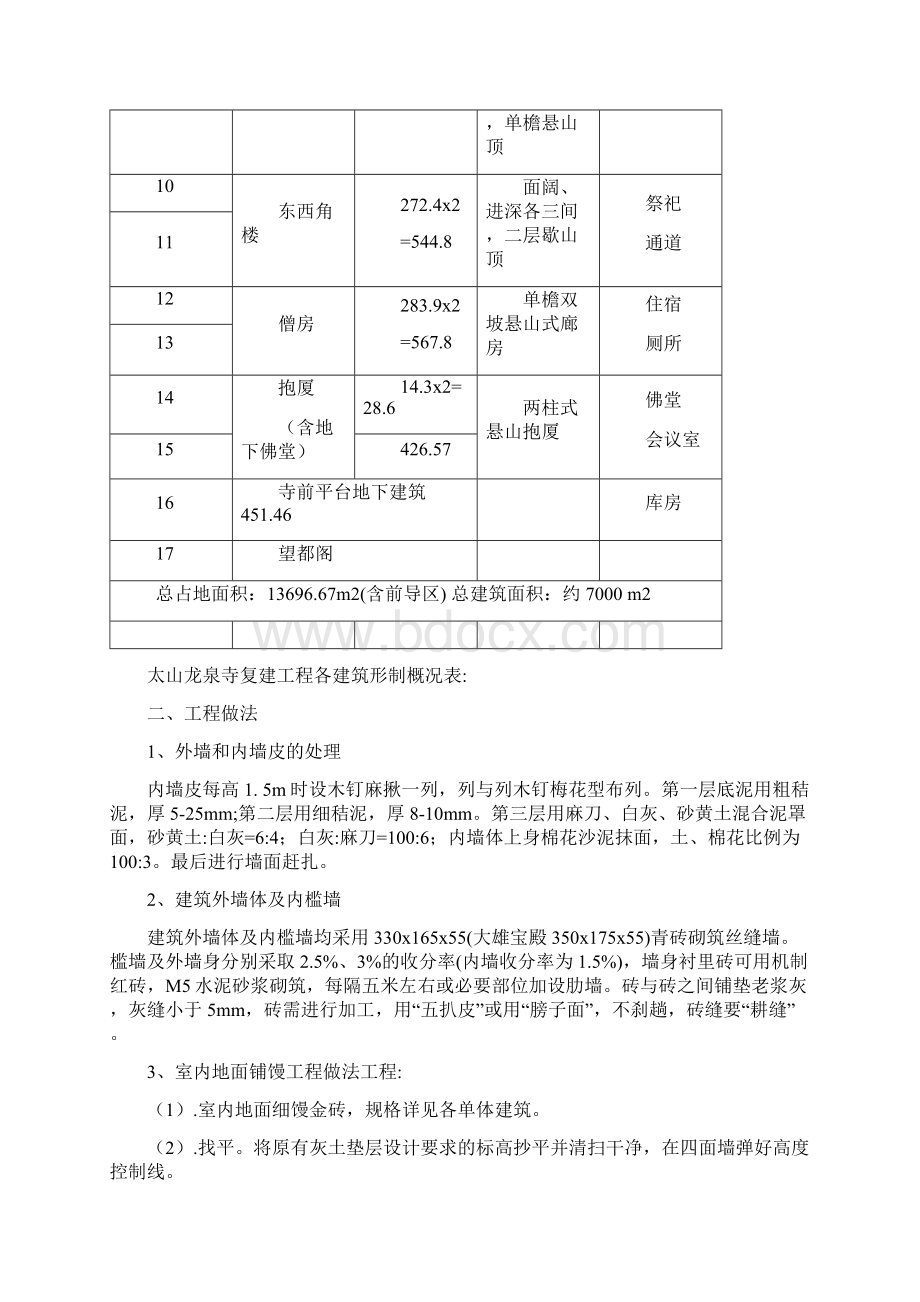 唐代建筑仿古工程设计说明Word文档下载推荐.docx_第2页