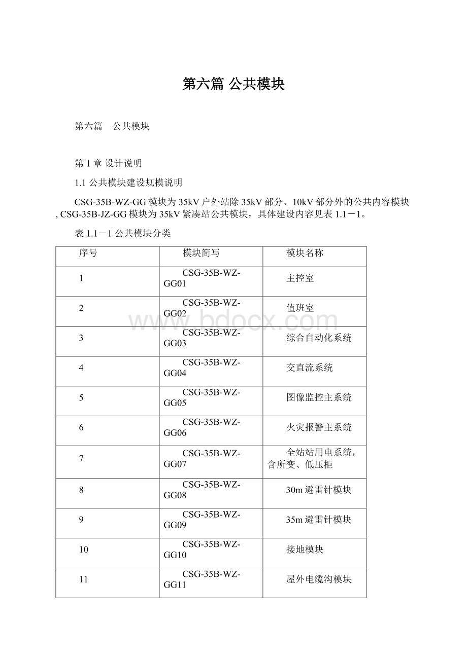 第六篇 公共模块Word格式文档下载.docx