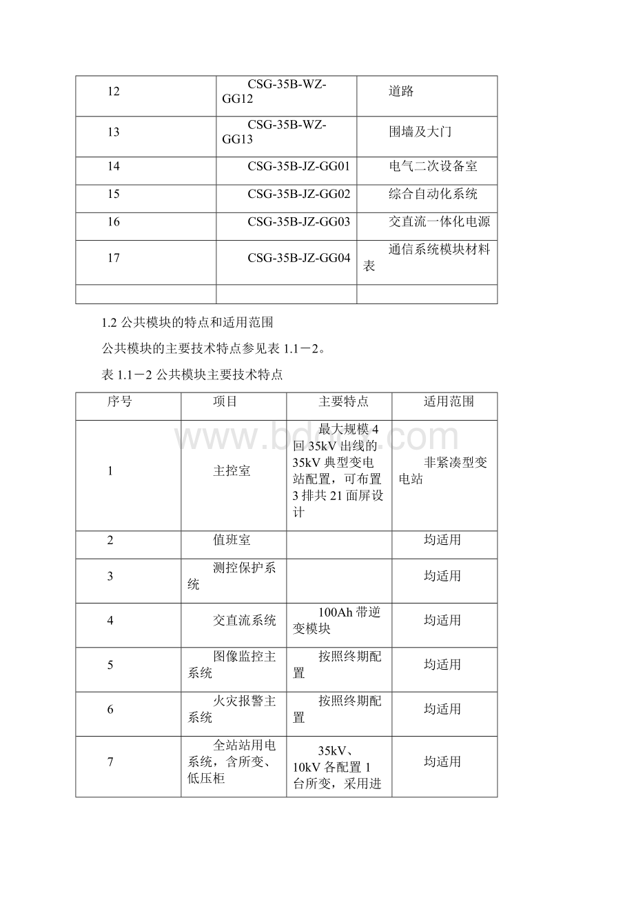 第六篇 公共模块Word格式文档下载.docx_第2页