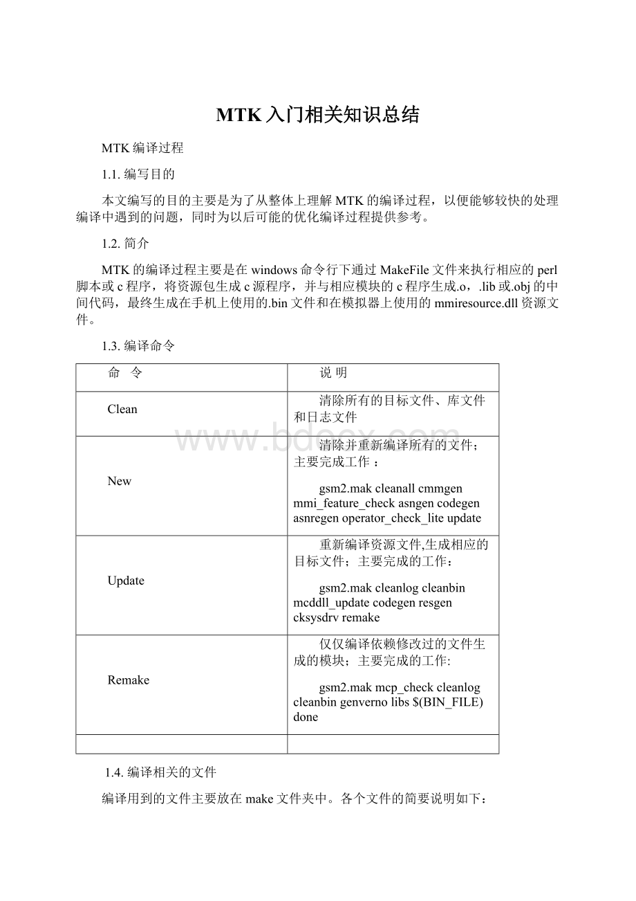 MTK入门相关知识总结Word格式文档下载.docx