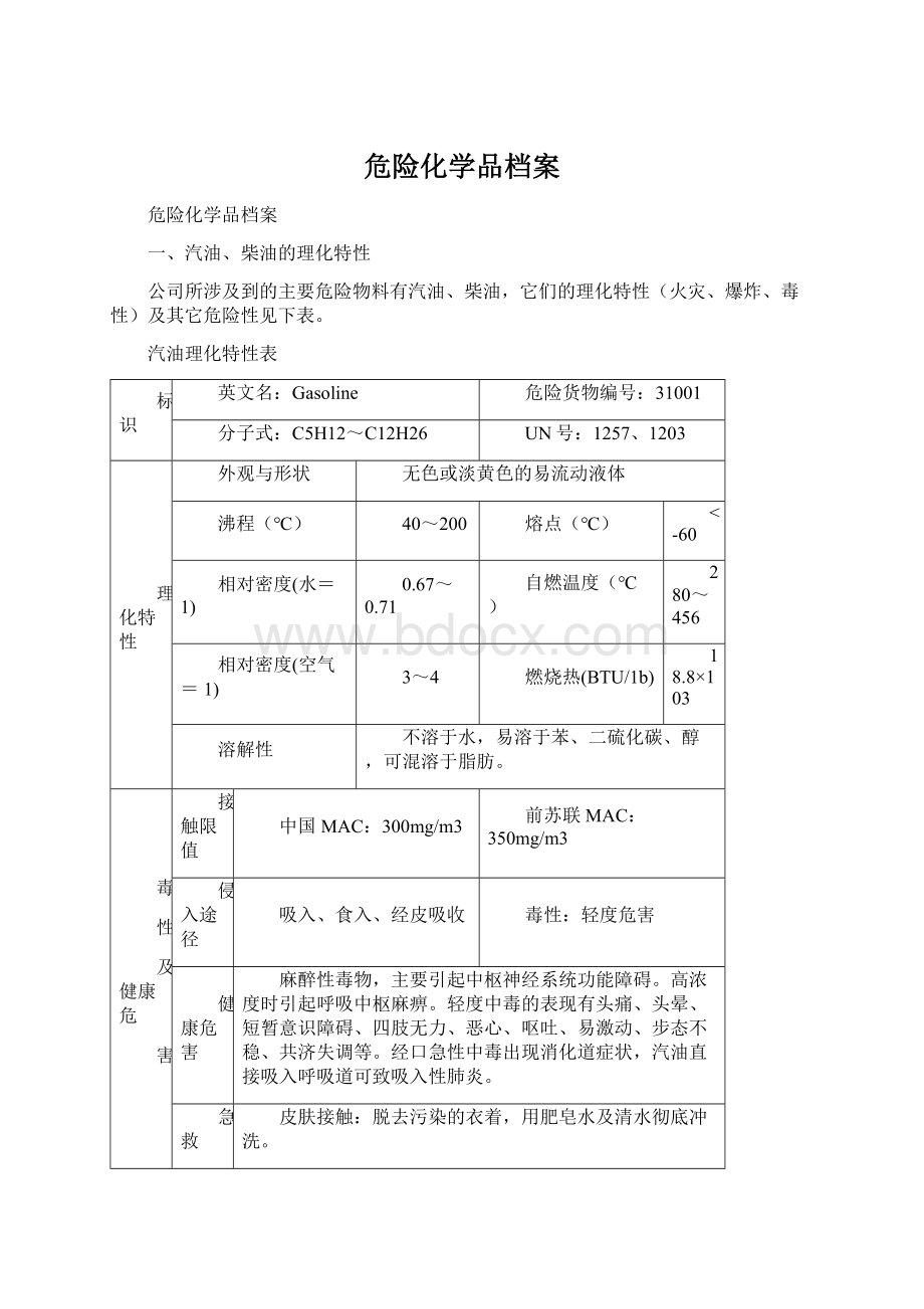 危险化学品档案Word下载.docx