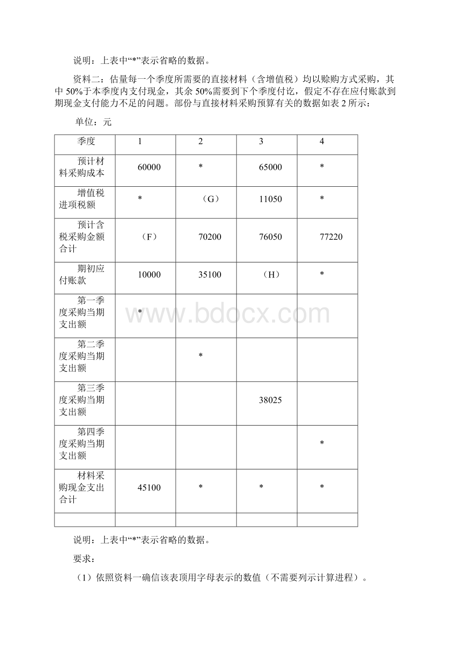 财会信息化竞赛习题答案文档格式.docx_第2页