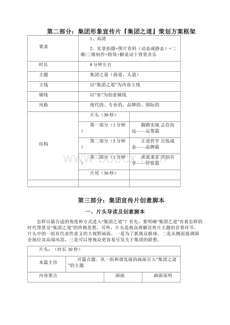 上市集团企业形象宣传片项目策划书.docx_第3页