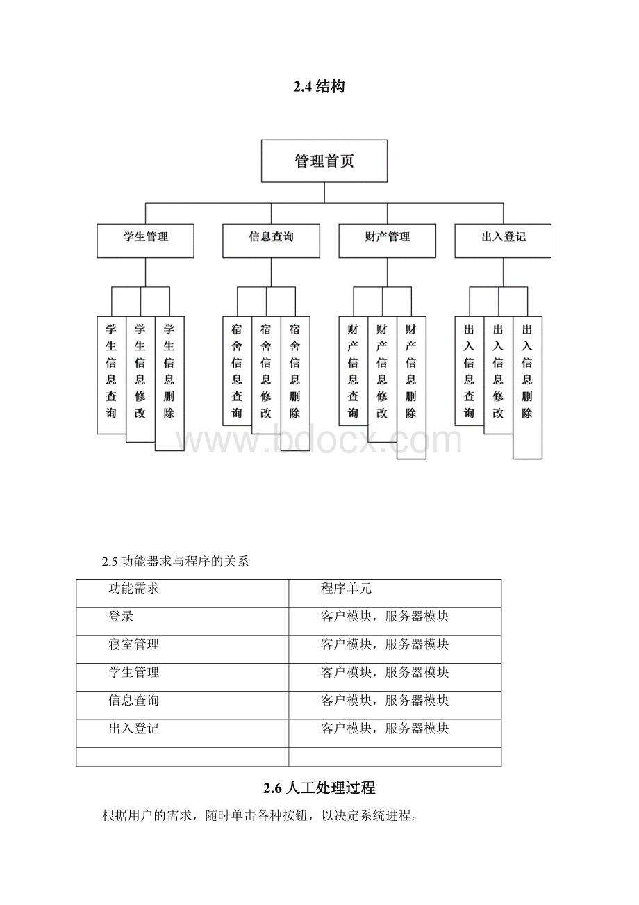 软件工程学生宿舍管理系统概要设计说明书GB856788Word文件下载.docx_第3页