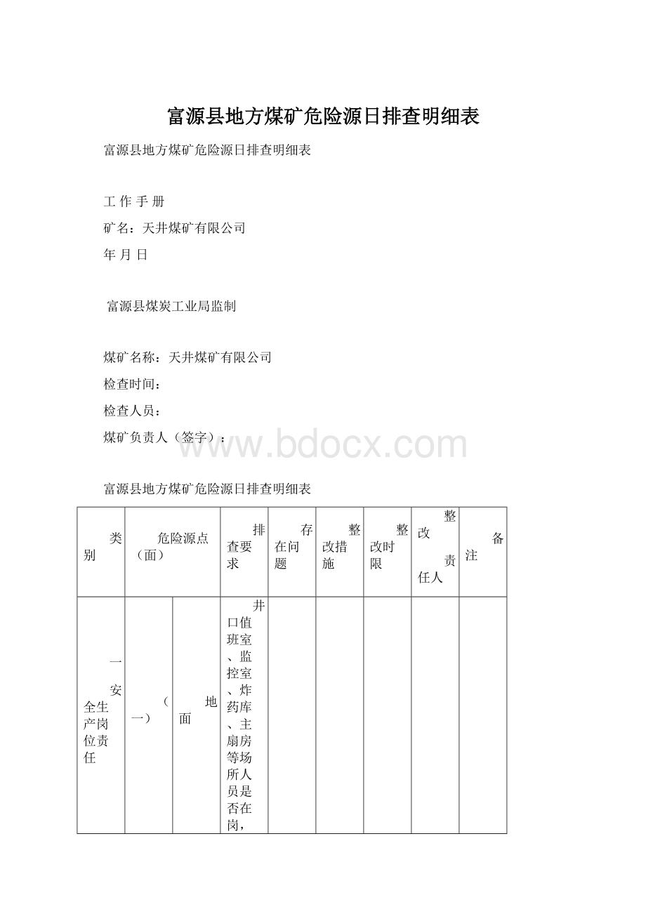 富源县地方煤矿危险源日排查明细表.docx_第1页