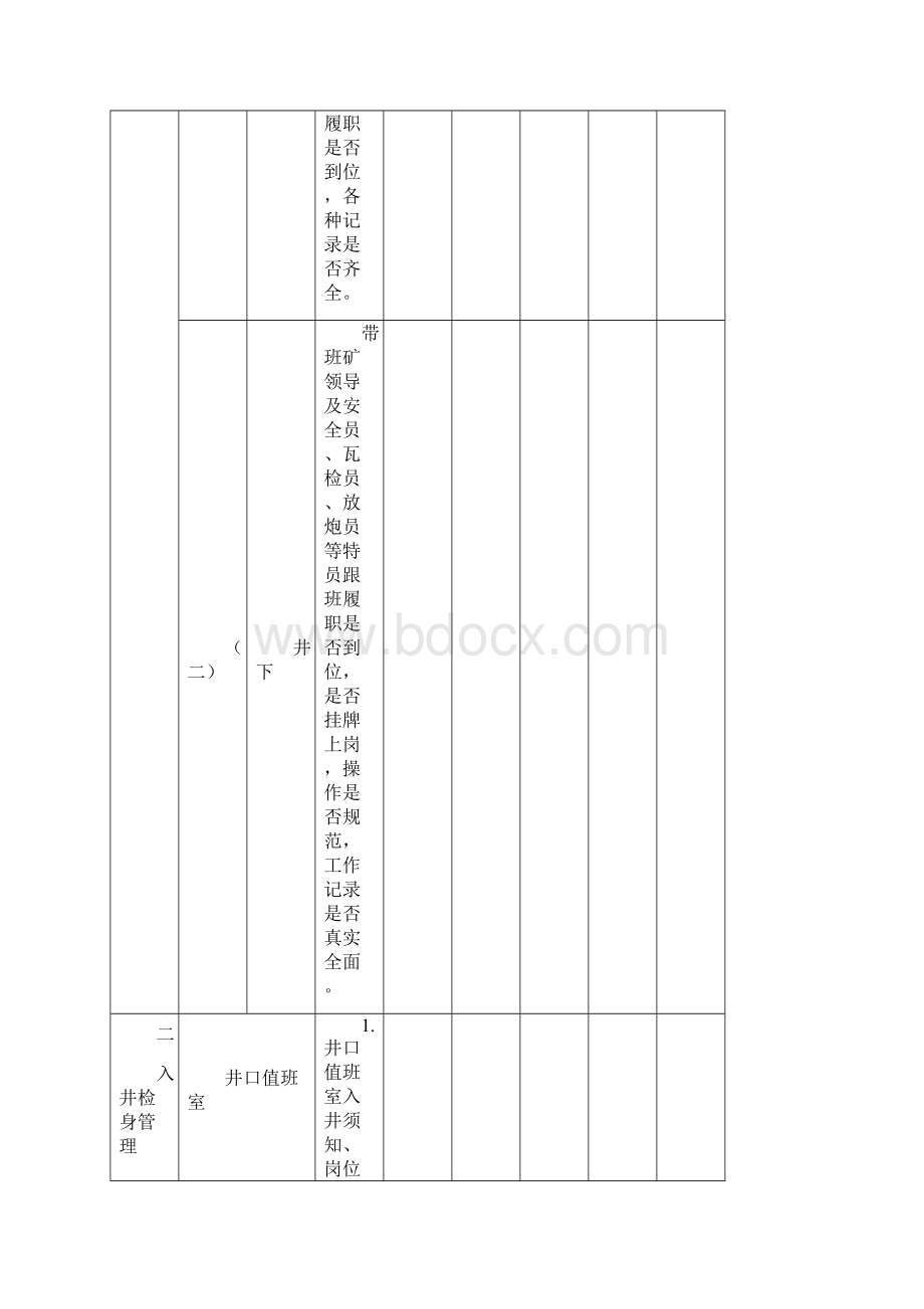 富源县地方煤矿危险源日排查明细表Word文档格式.docx_第2页