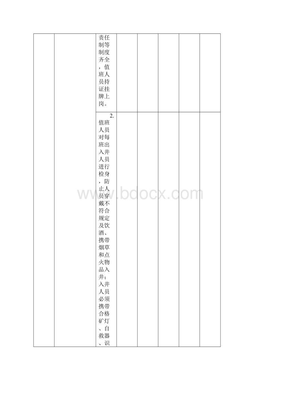 富源县地方煤矿危险源日排查明细表.docx_第3页