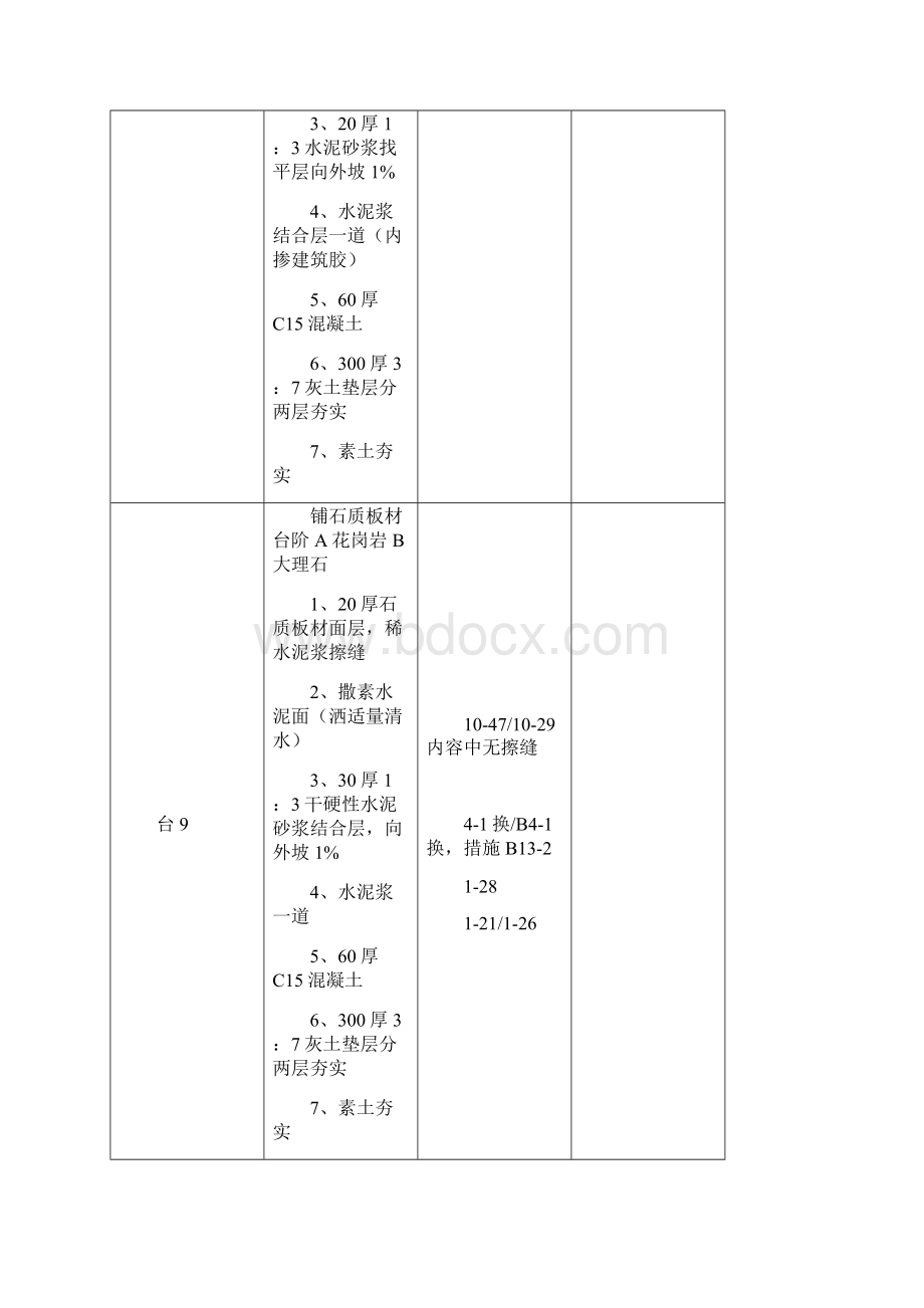 02J01.docx_第3页