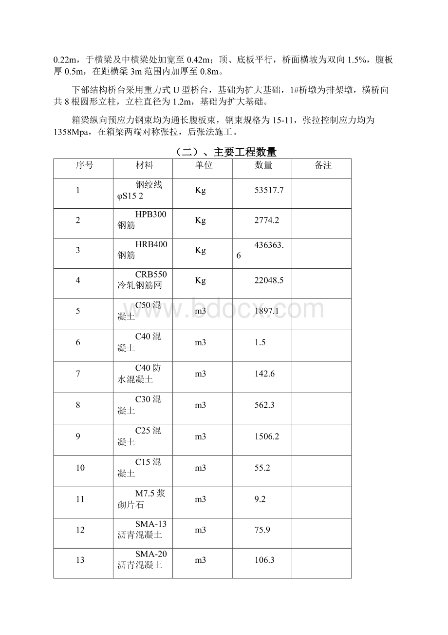 毕业设计贵州大龙经济开发区高铁新城一号路高铁广场人行通道桥工程施工组织设计 精品.docx_第3页