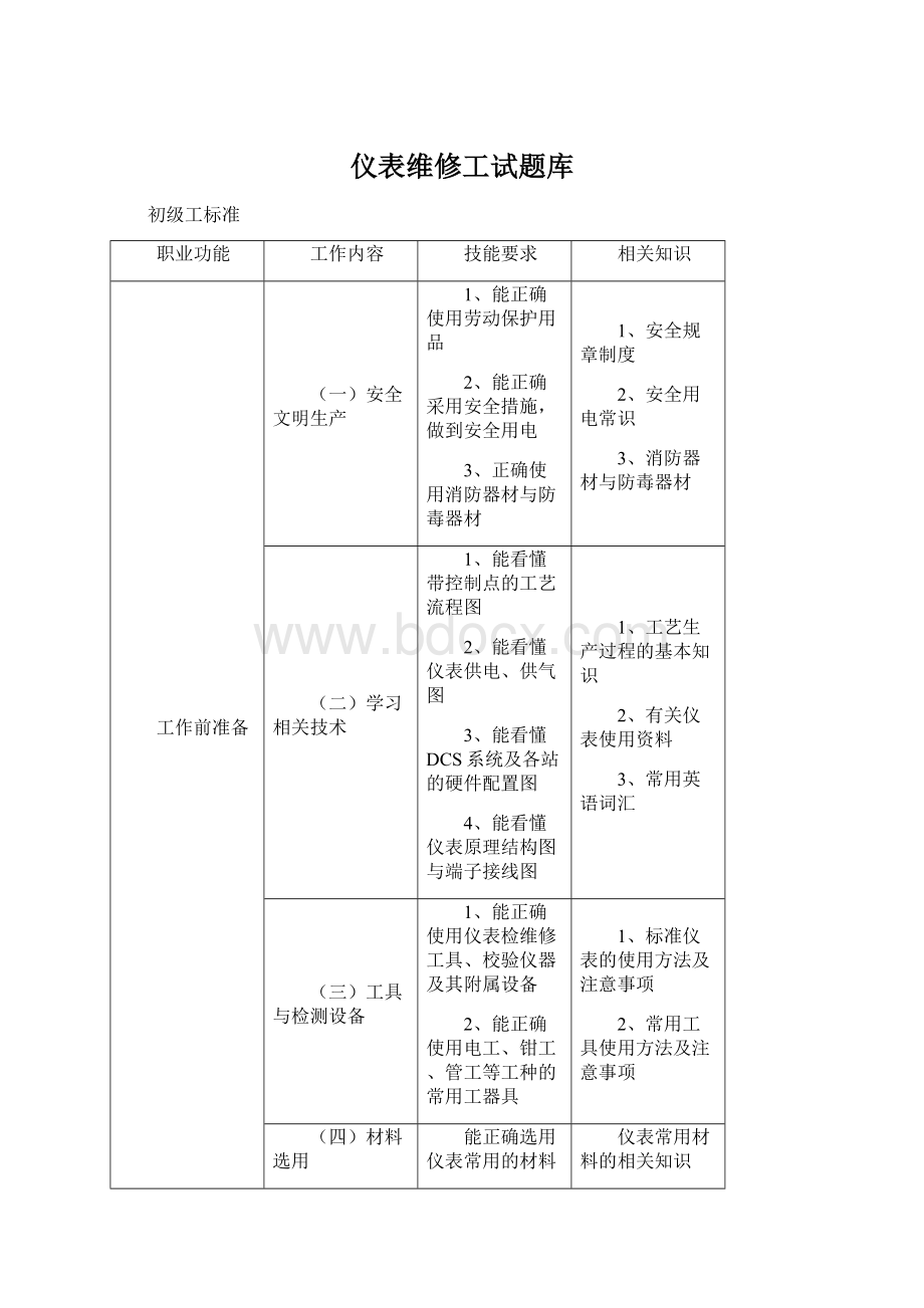 仪表维修工试题库Word文档下载推荐.docx