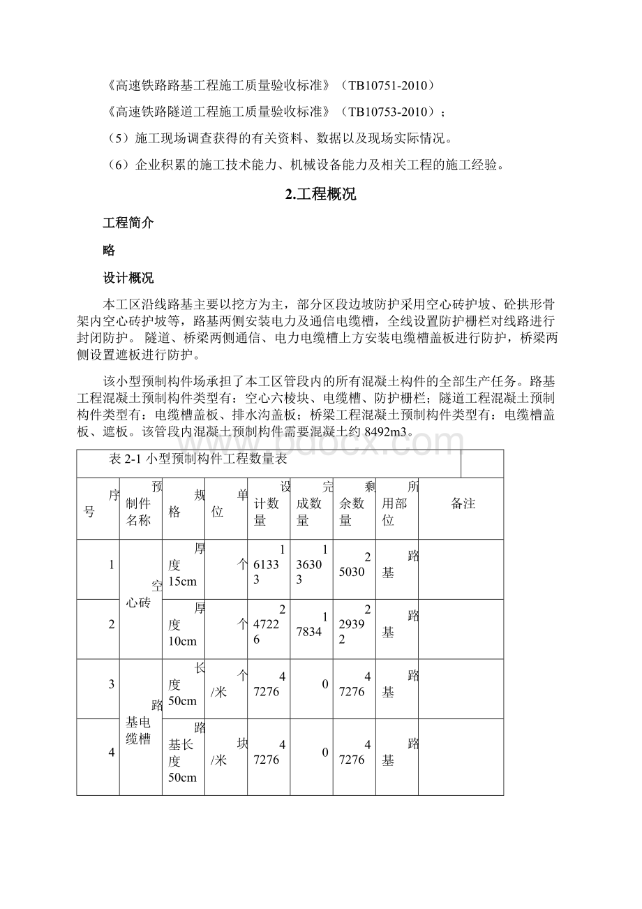 铁路项目小型预制构件场施工方案文档格式.docx_第2页