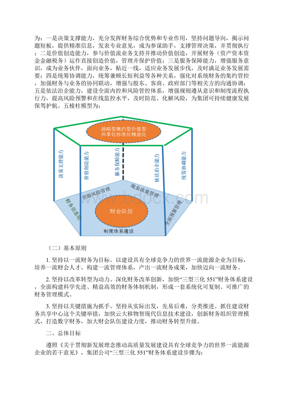 建设三型三化551财务体系加快财务转型创建一流财务指导意见.docx_第2页