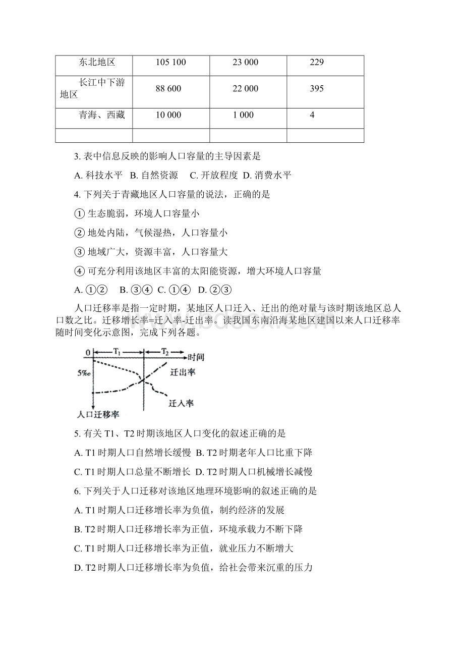 学年南阳市期中考试高一地理试题.docx_第2页