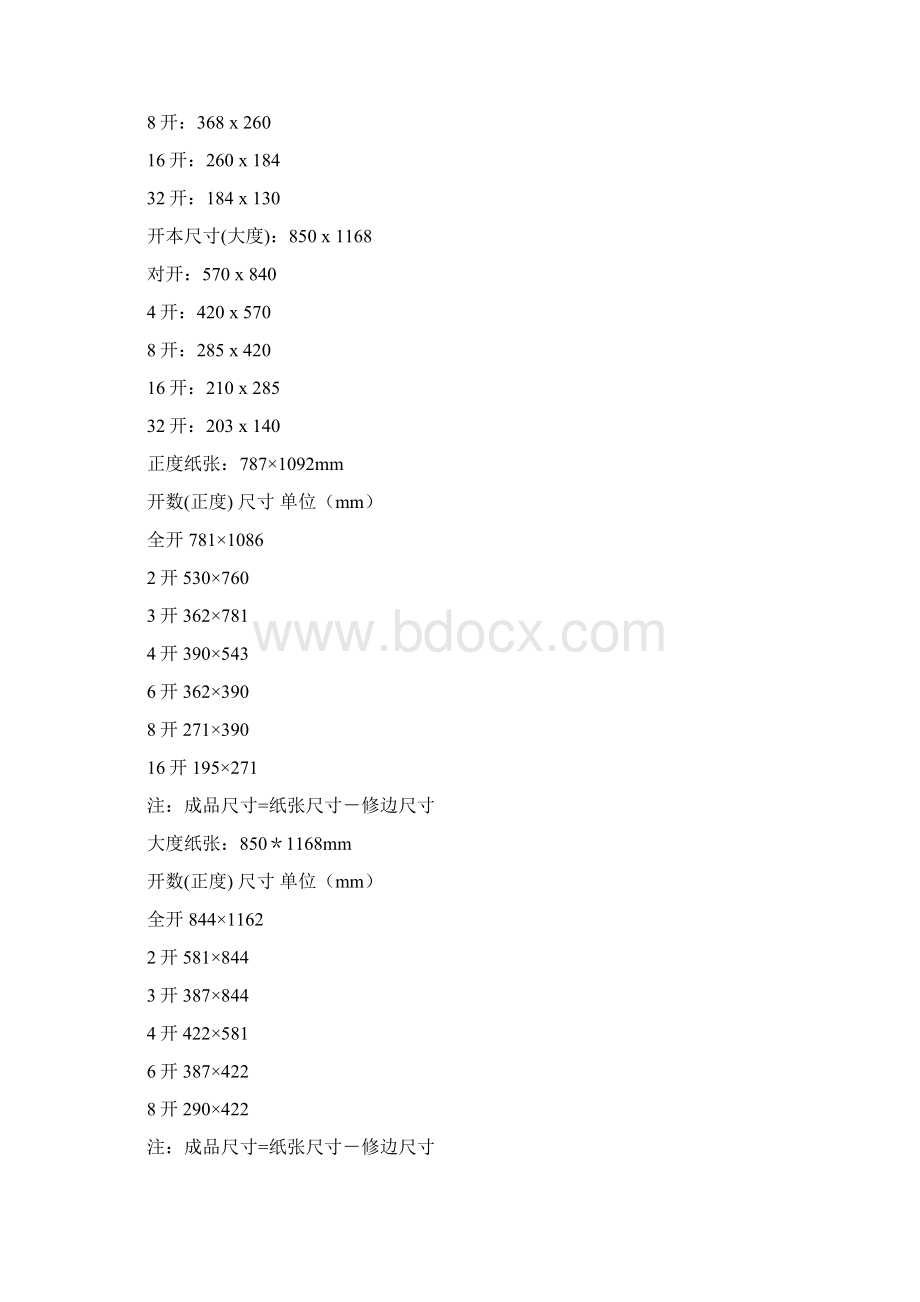 常用纸张开数及尺寸Word格式文档下载.docx_第3页