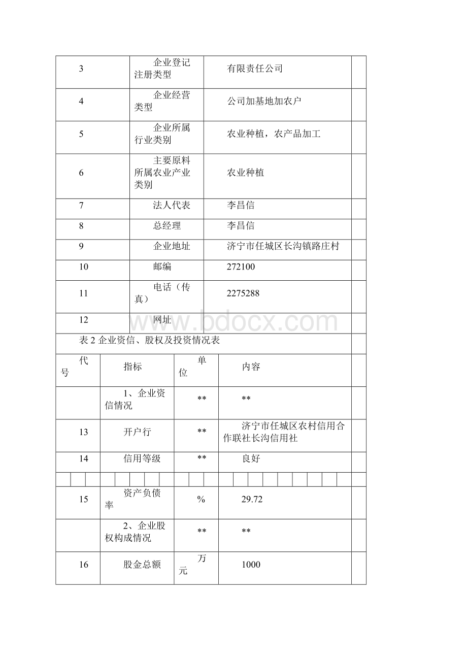 省级龙头企业申报材料农业之欧阳理创编.docx_第3页