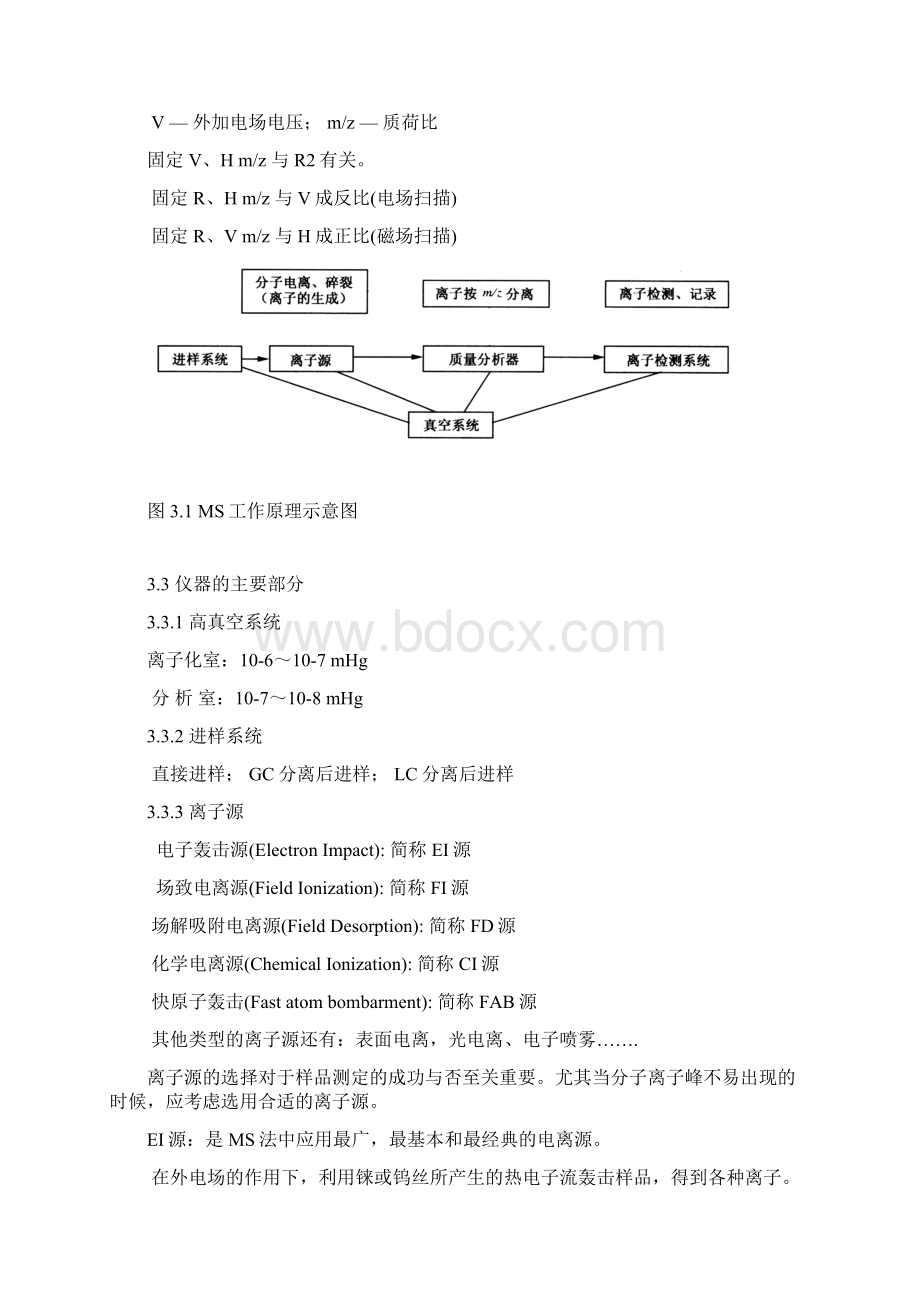 第三章 有机质谱Word文件下载.docx_第2页