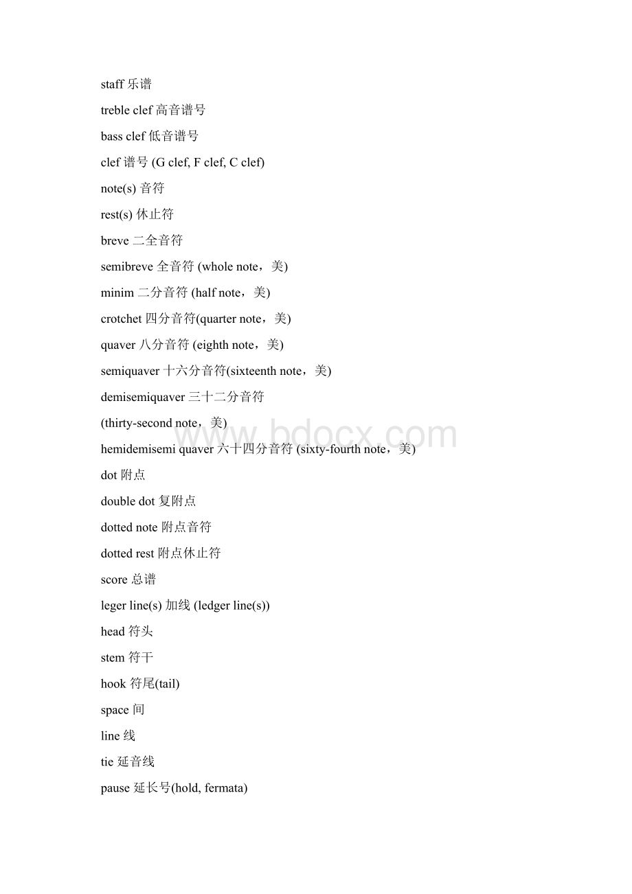 音乐英语词汇的翻译Word格式文档下载.docx_第3页