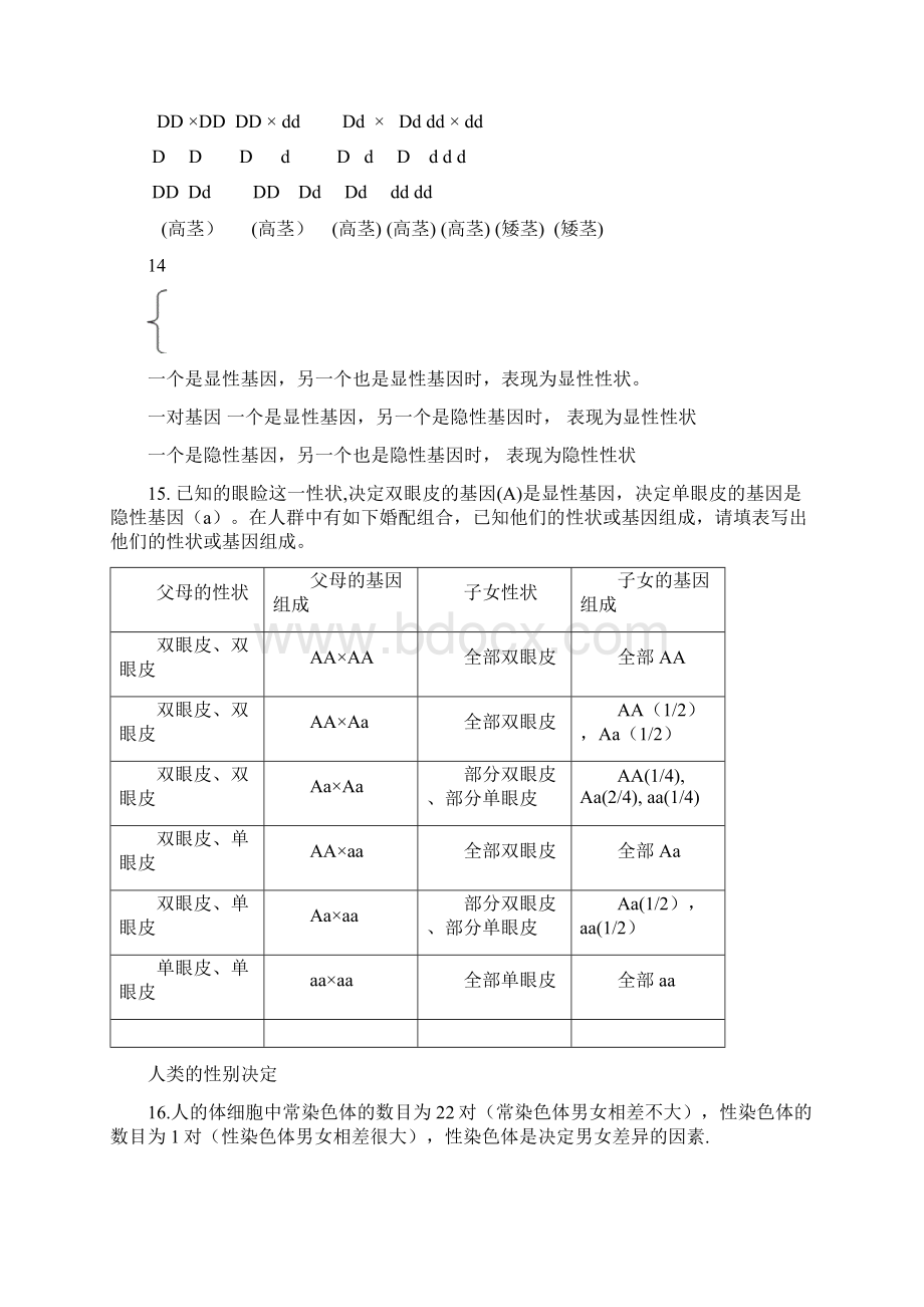 苏科版八年级下册生物知识点汇总.docx_第3页