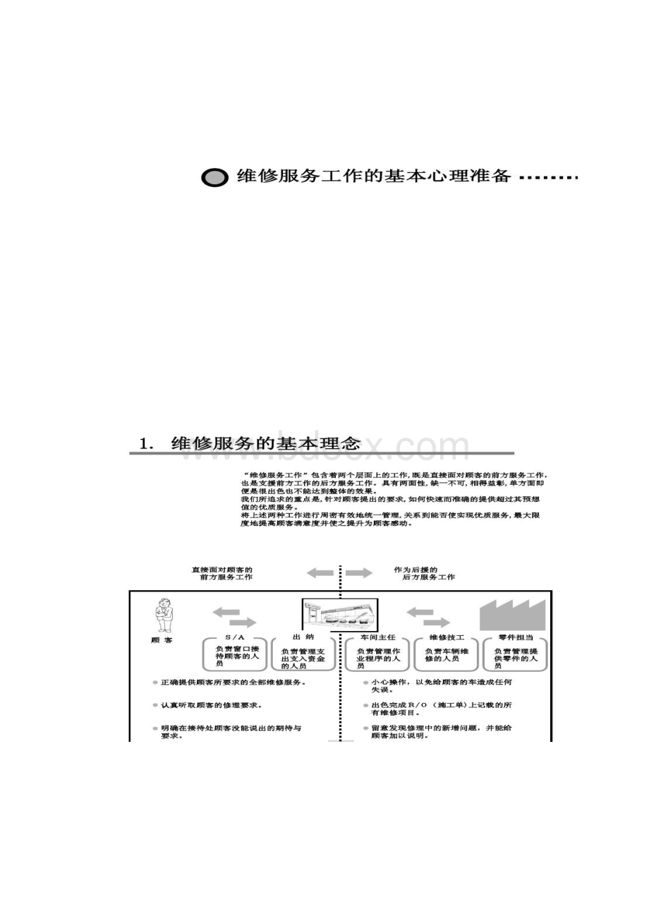 客户服务规范手册从顾客满足到顾客感动Word文件下载.docx_第3页