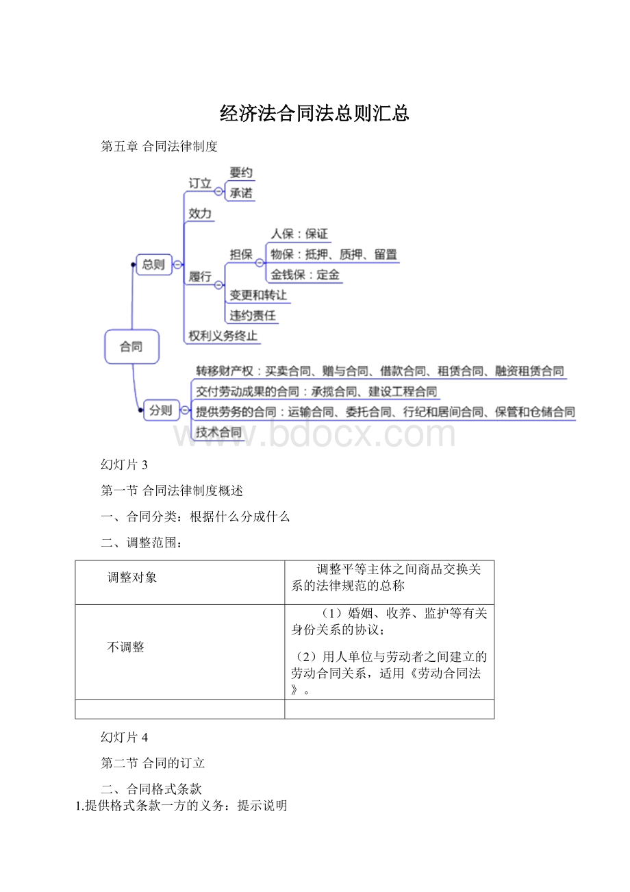 经济法合同法总则汇总文档格式.docx