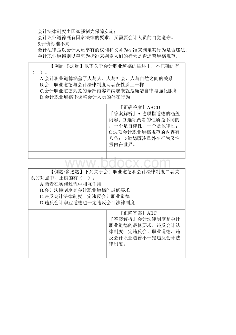 最新新大纲财经法规讲义0501DOC.docx_第3页