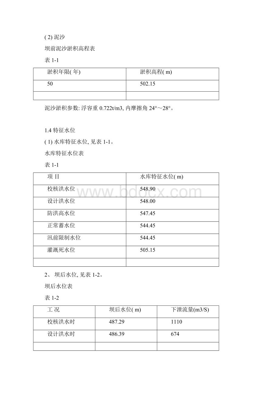 水工建筑物专业资料模板.docx_第2页