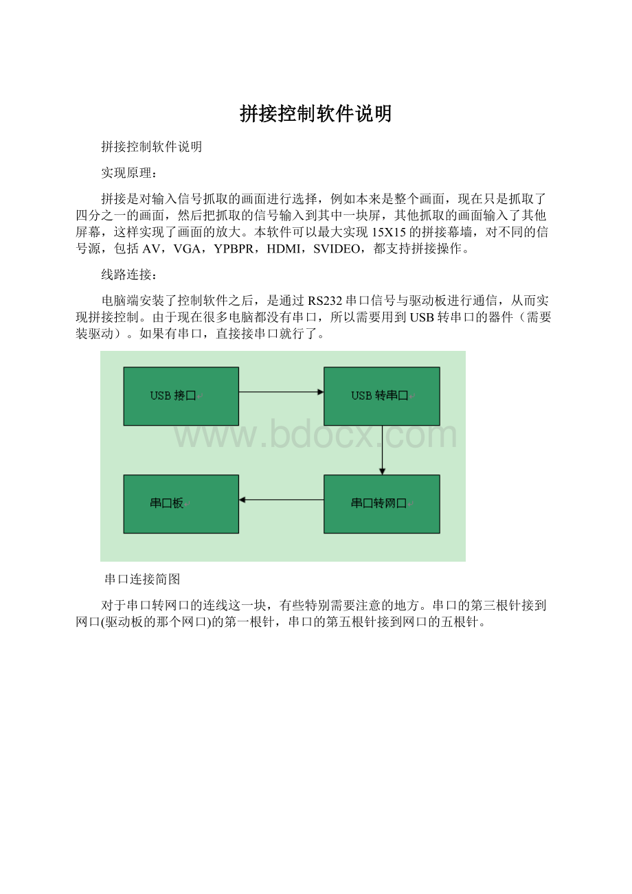 拼接控制软件说明Word文档格式.docx