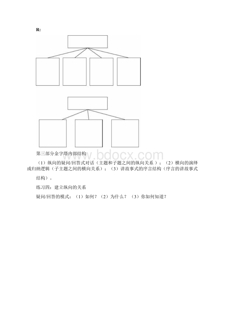 金字塔原理训练手册.docx_第3页