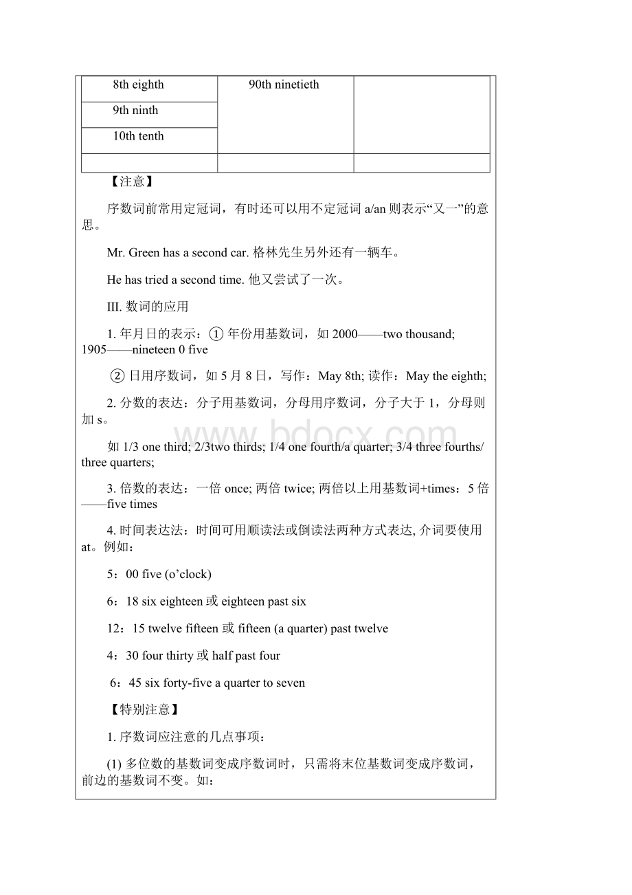 牛津沪教版六年级上6A基数词教案文档格式.docx_第3页