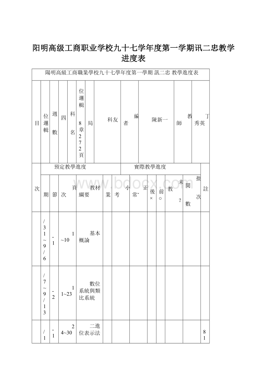 阳明高级工商职业学校九十七学年度第一学期讯二忠教学进度表Word下载.docx