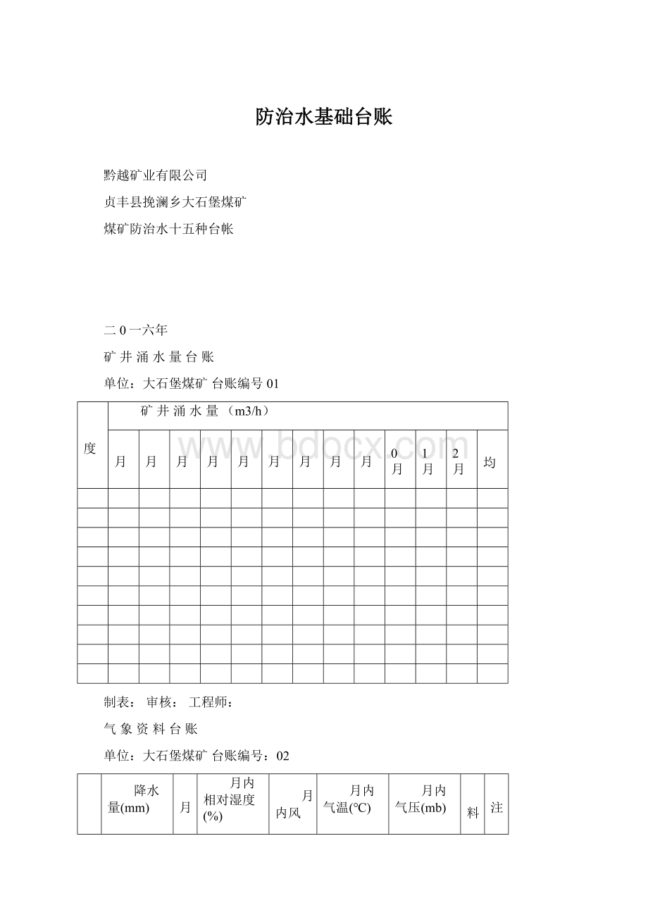 防治水基础台账Word格式.docx_第1页