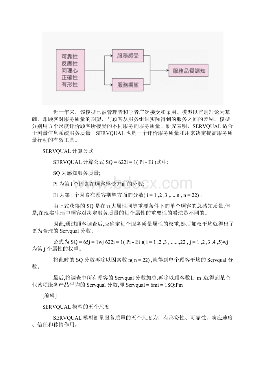 SERVQUAL模型.docx_第2页