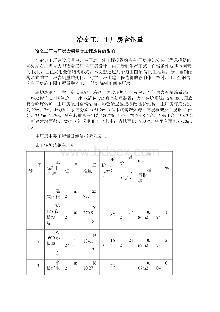 冶金工厂主厂房含钢量Word文件下载.docx_第1页