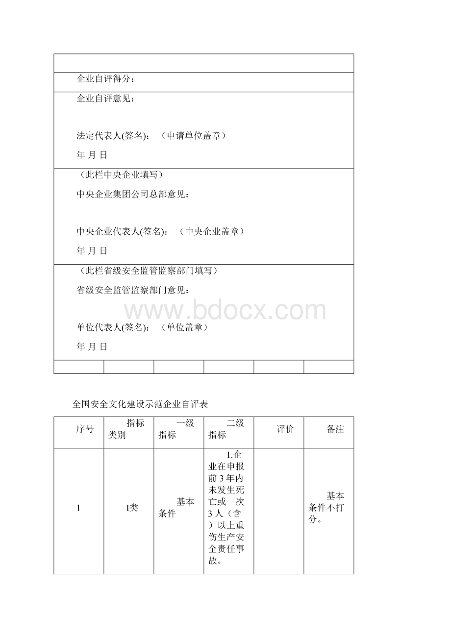 全国安全文化建设示范企业Word文档下载推荐.docx_第2页