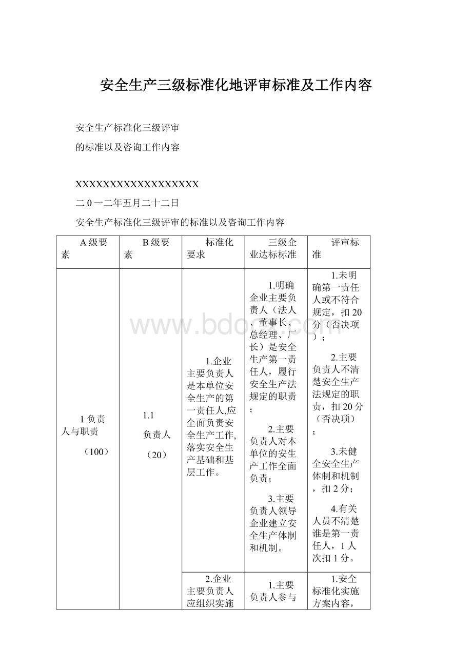 安全生产三级标准化地评审标准及工作内容.docx