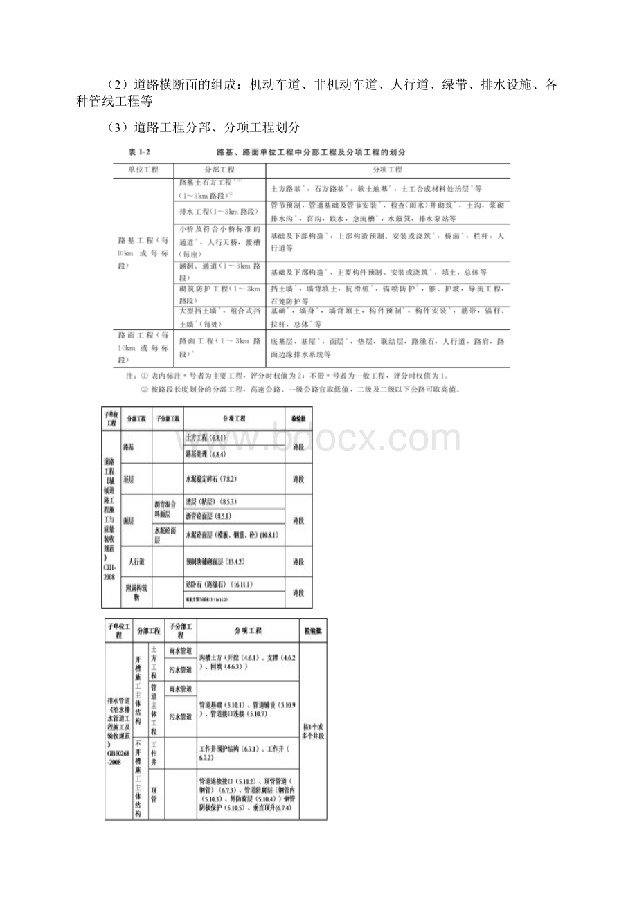 重庆大学市政工程施工技术复习全.docx_第2页