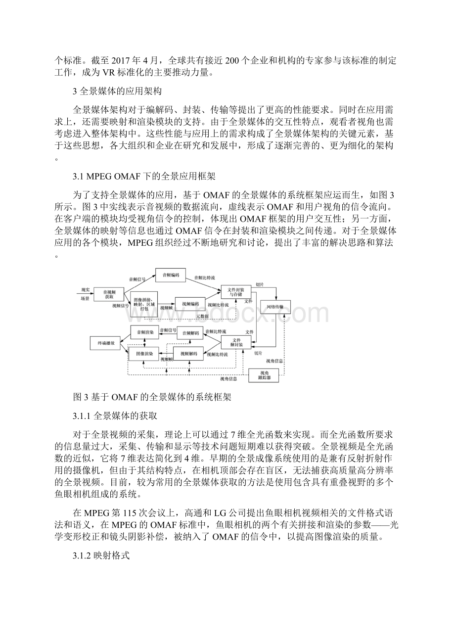 全景媒体OMAFVR的系统架构研究综述.docx_第3页