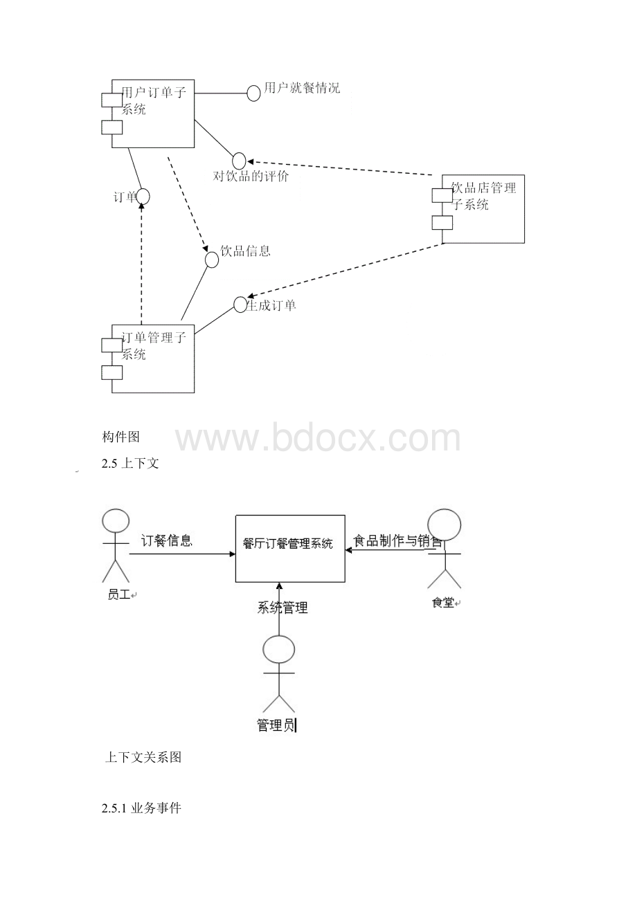 饮品店点单系统需求分析实施报告最终版Word文档下载推荐.docx_第3页