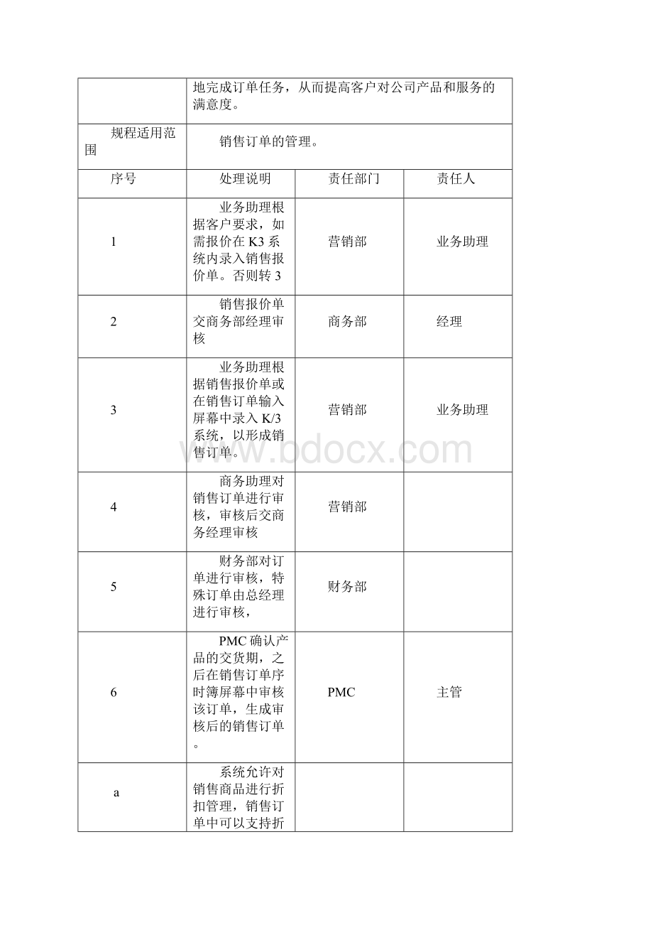 金蝶K3用户操作手册范本.docx_第2页