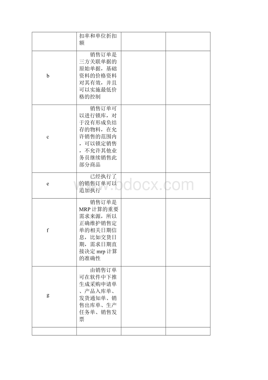 金蝶K3用户操作手册范本.docx_第3页