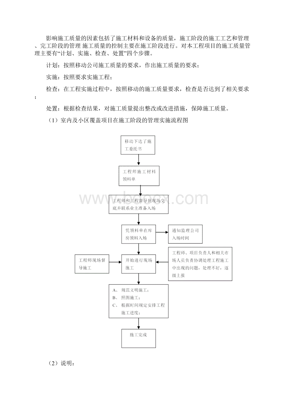 室内分布系统工程施工组织设计.docx_第3页