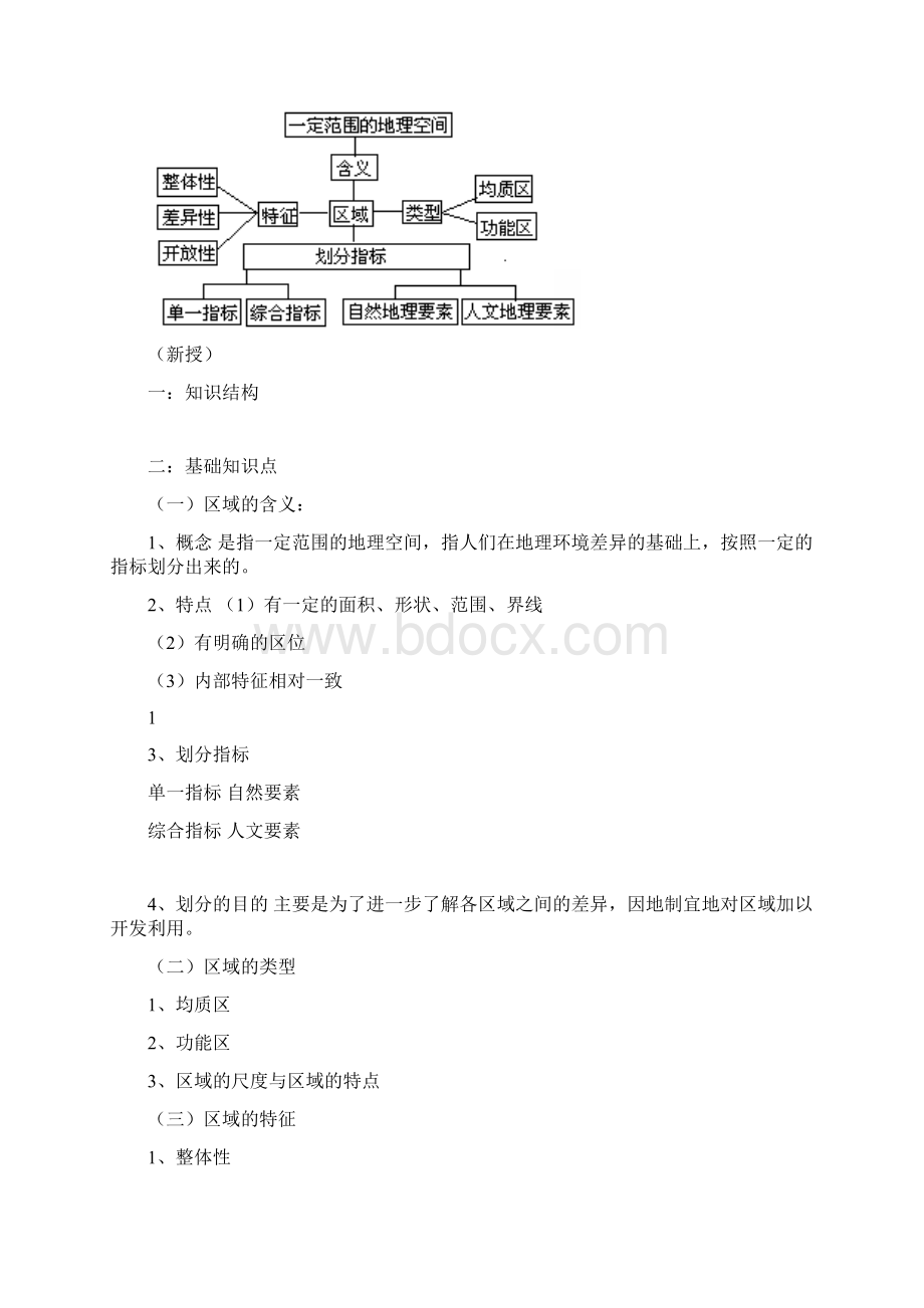 高中地理必修3全套教案鲁教版必修3.docx_第2页