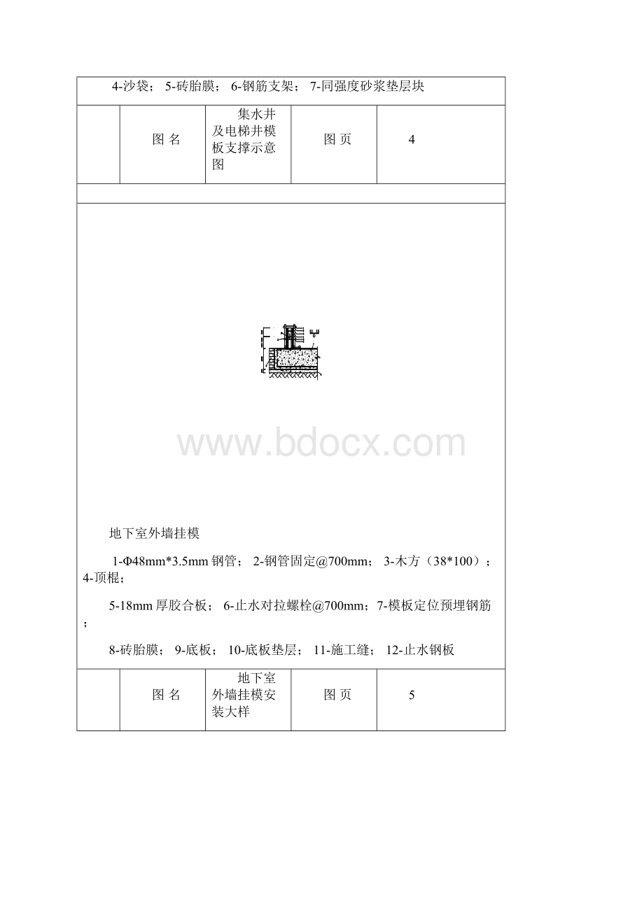 房屋建筑工程常用模板及支撑安装推荐图集修订部份.docx_第3页