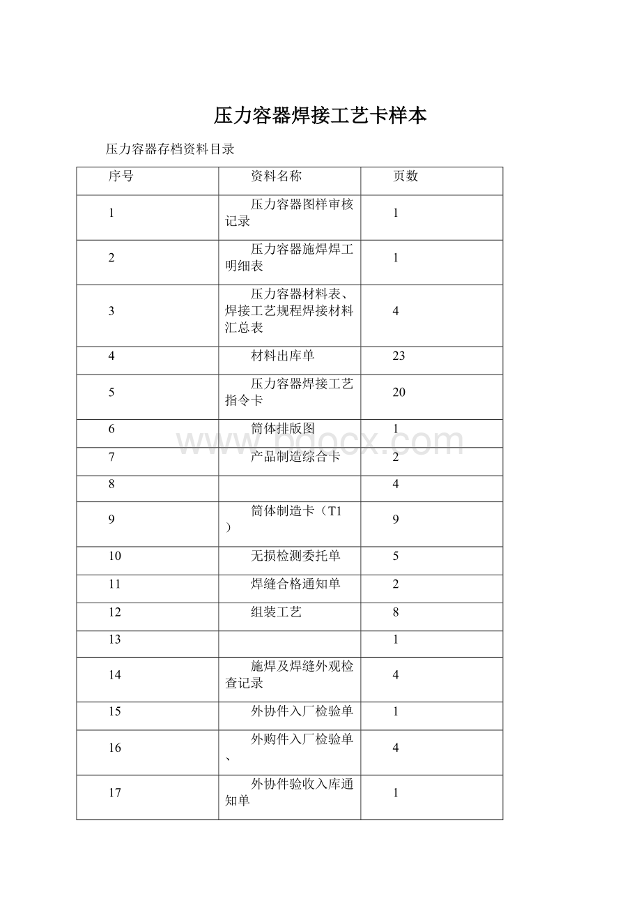 压力容器焊接工艺卡样本.docx