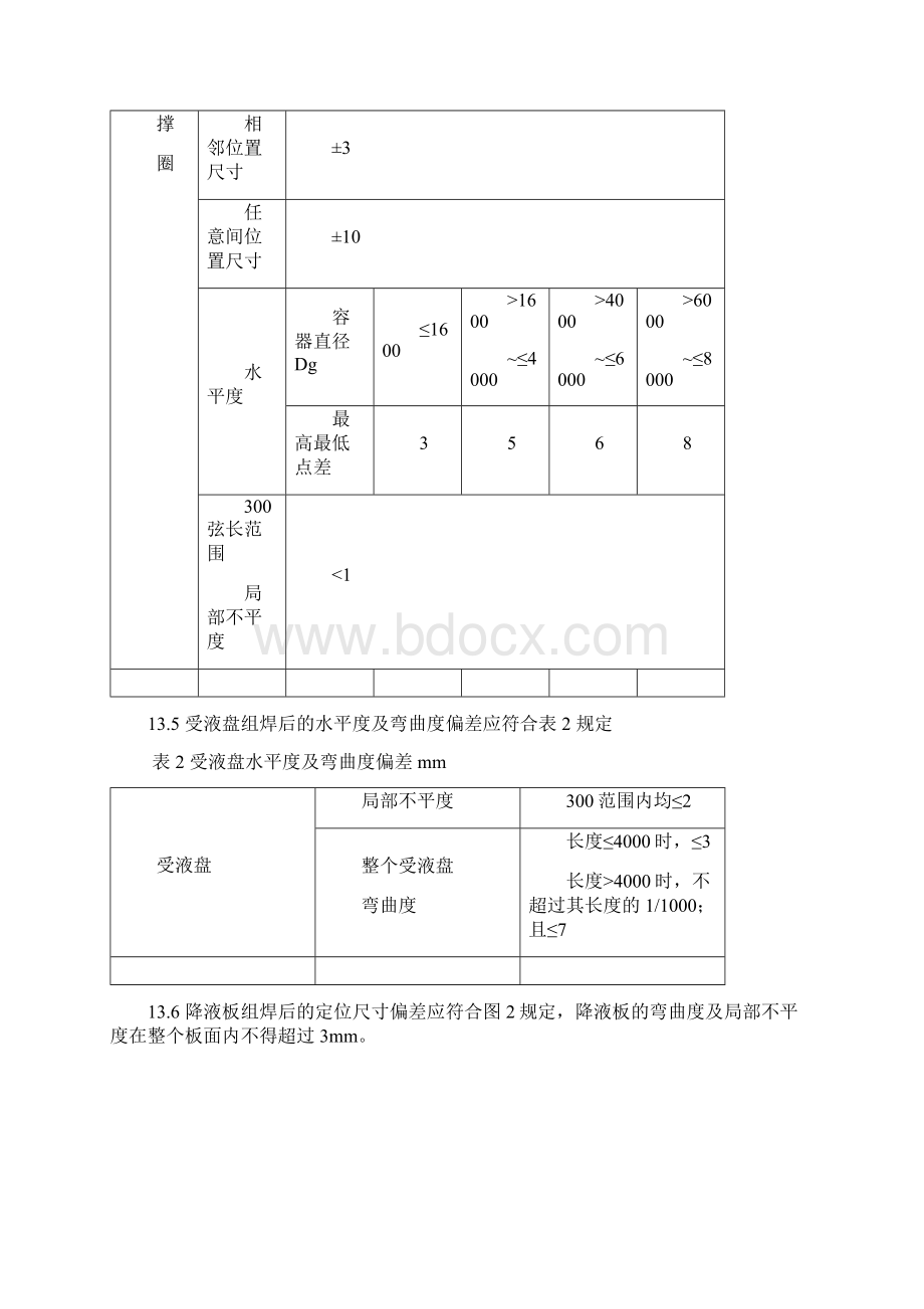 塔器制造工艺规程Word下载.docx_第3页