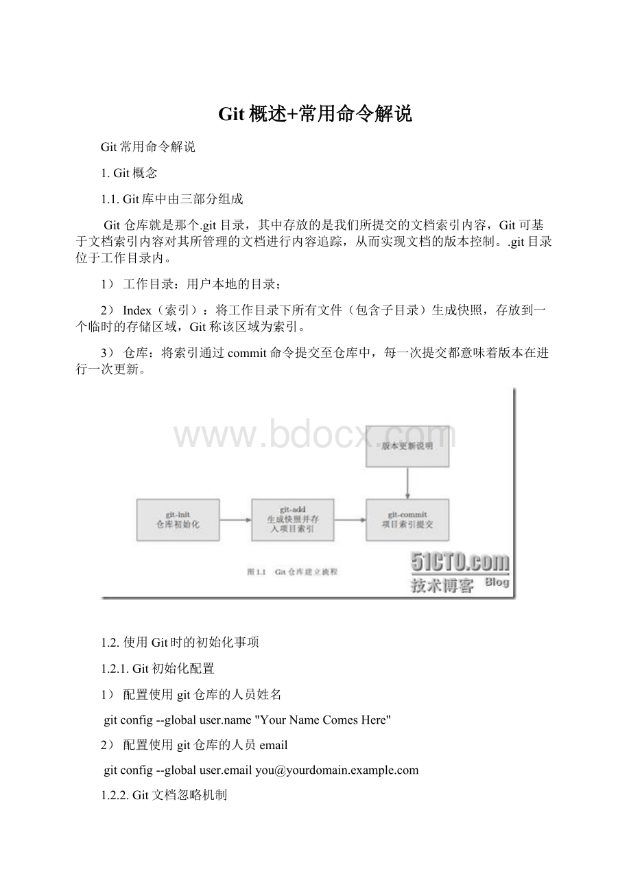 Git概述+常用命令解说Word格式文档下载.docx