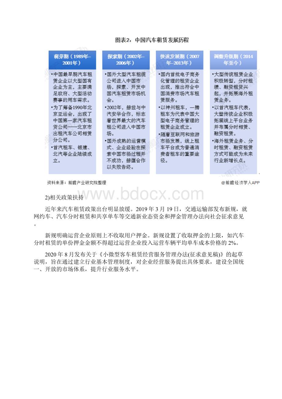 中国汽车租赁行业市场现状及竞争格局分析Word格式.docx_第3页